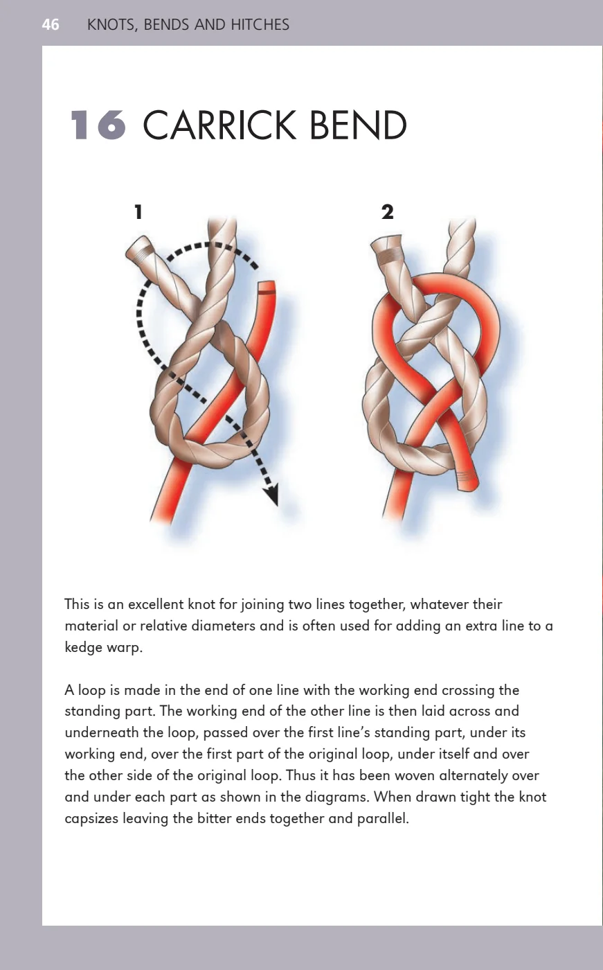 实用绳结：接绳、固定与编接：Carrick Bend接绳结构