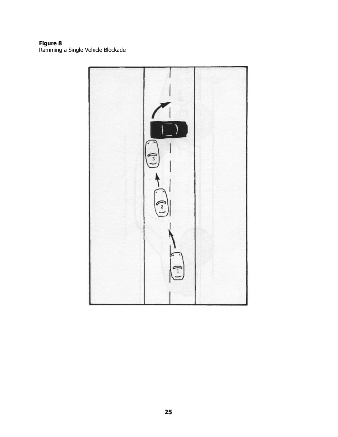 逃脱与规避驾驶：驾驶技术参考：历史驾驶资料车辆路径图